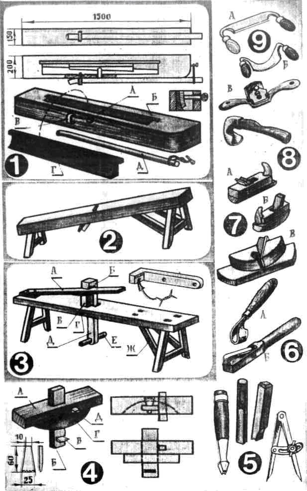 Ладило это. Ладило это. Ладило это. Скамейка для строгания. Скамья бондаря.