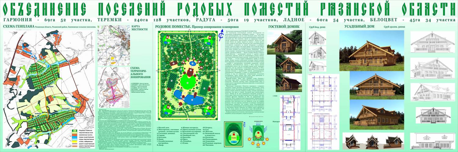 Карта поселений родовых поместий